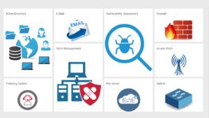 ciso-features