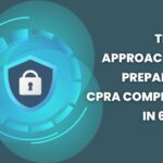 CPRA Compliance